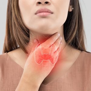 Thyroid Care Profile